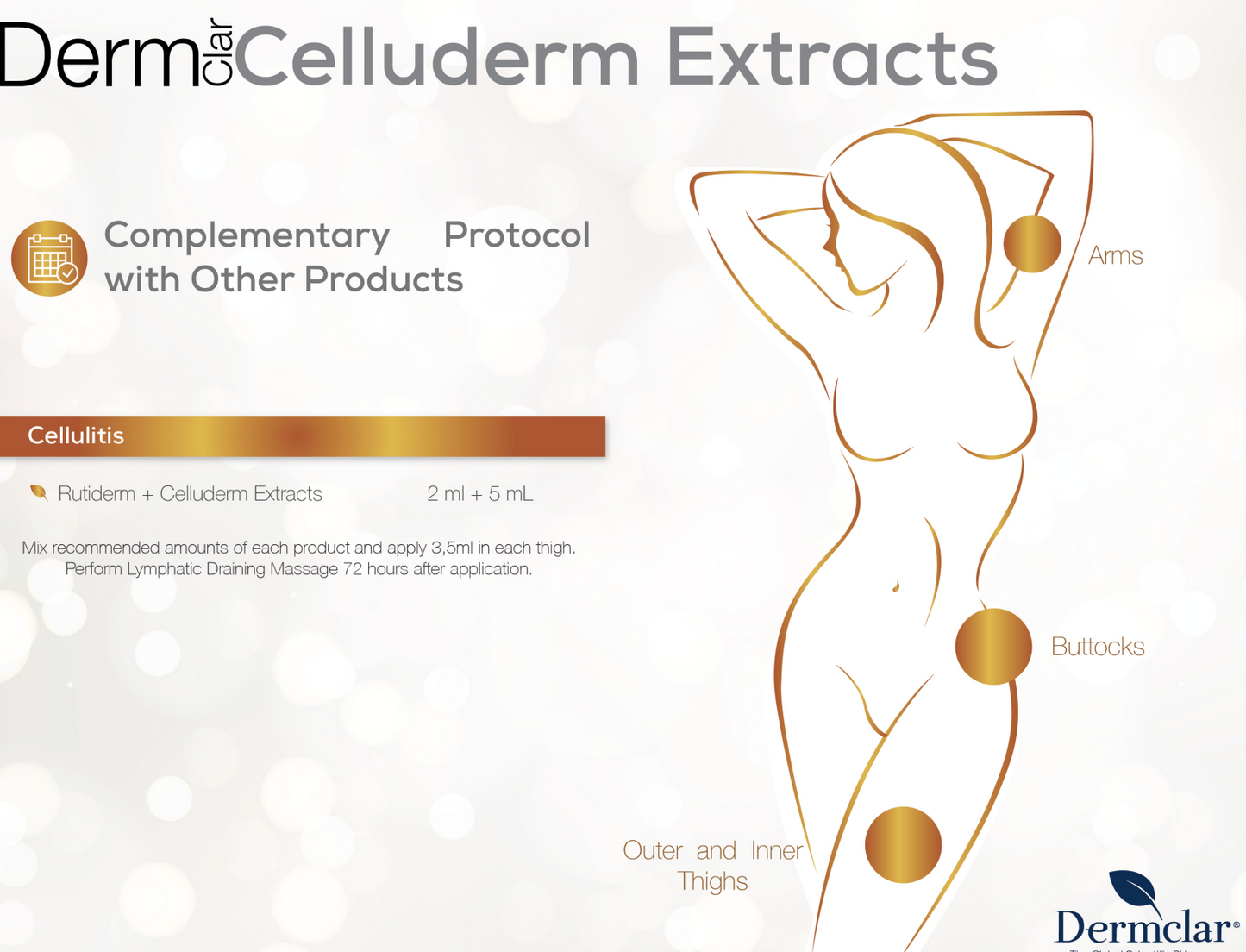 Body Serum Dermclar Celluderm Extracts