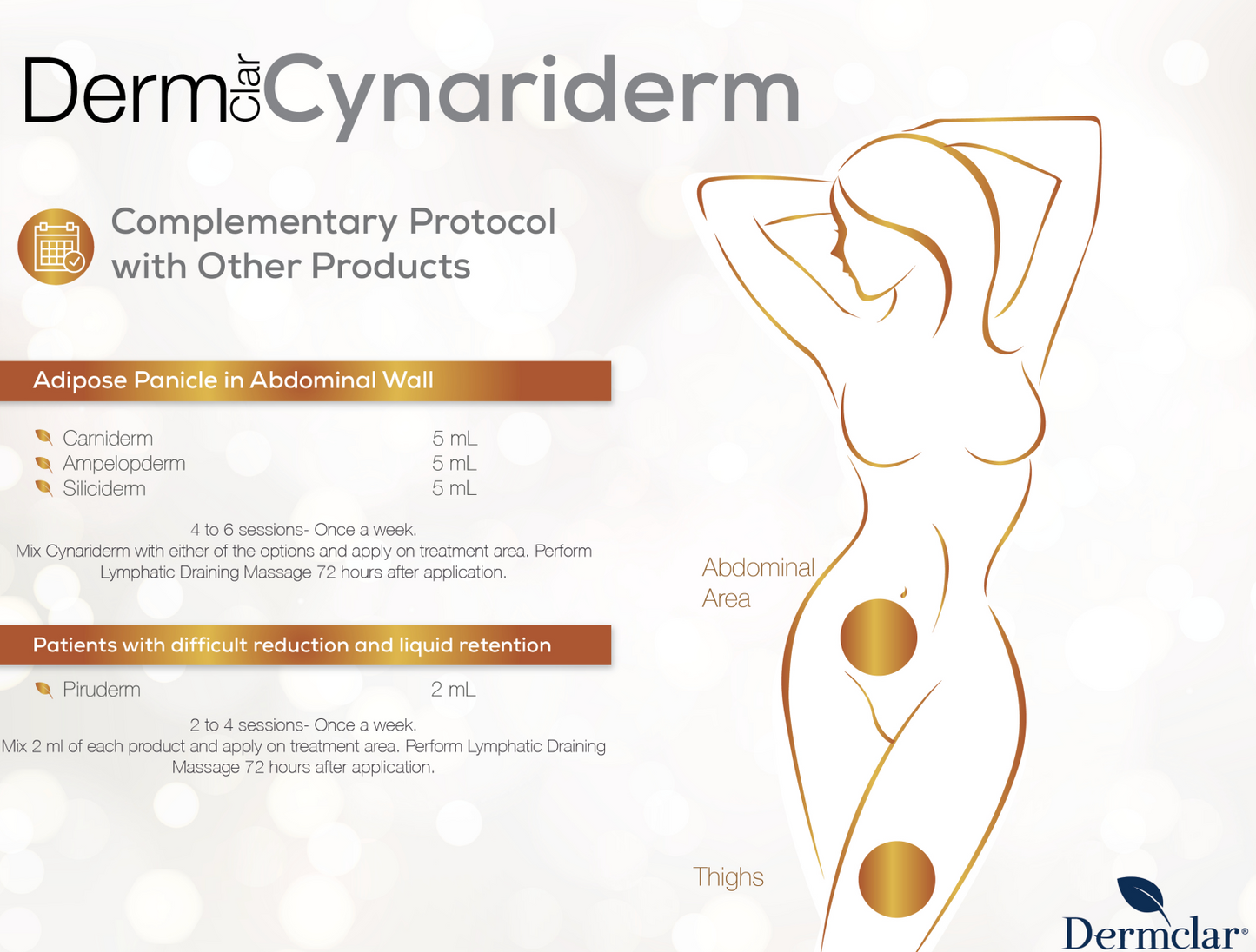 Body Serum Dermclar Cynariderm